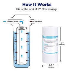 3-Stage 10 Inch Clear Big Blue Whole House Water Filter Housing Spin Down System
