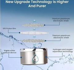 H2 Smart Hydrogen-Rich Water Generator Cup Ionizer 14 oz Glass Rechargeable, New