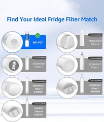 Waterdrop Refrigerator Water Filter 4 Replacement for Whirlpool UKF8001 EDR4RXD1