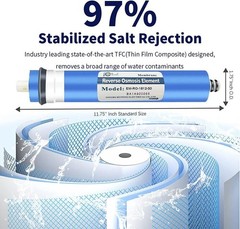 Food-Grade 50GPD RO Membrane Kit with Durable Housing for Long-Lasting Purity