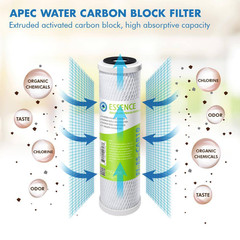 Essence 10 In. Standard Capacity First 3-Stage RO Replacement Filter (Bundle of