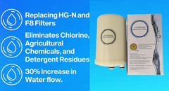 Replacement Water Filter for Kangen Leveluk K8 Enhanced Chlorine Filtration