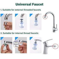 High-Quality 2-Pc Sink Faucet Filter – Chlorine Reduction & Easy Installation