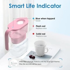 NIB Elfin Waterdrop Water Filtration System Pink Pitcher Model WD-PD-05P