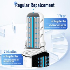 Water Filter Replacement for Lifestraw Home Dispenser 18 C/Glass Pitcher 7 C/Pl