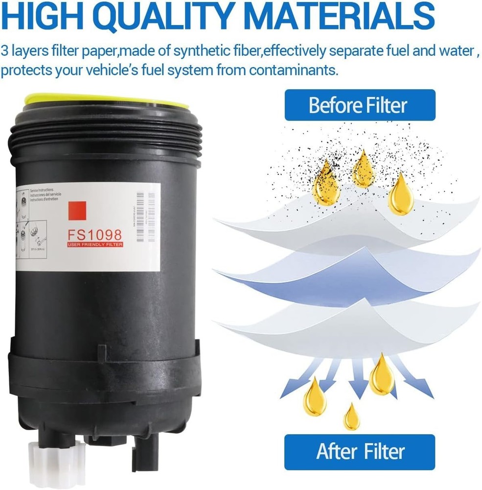 FS1098 Fuel Water Separator Filter Replace for 5319680 5308722 FS20038 FH21462