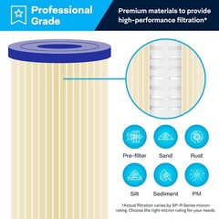 Spiropure SP-R20-BB 10X4.5 20 Micron Pleated Polyester Sediment Water Filter Car