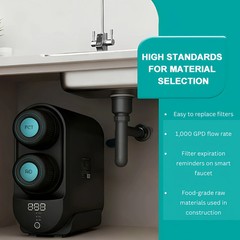 2Rivers Reverse Osmosis Water Filtration 1000 GPD under sink