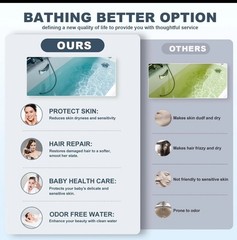 FLYMOOO Bath Filter for Tub, Bathtub Faucet Water Filter with 8 Stages 2,500…