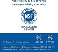FilterLogic ADQ73613401 Refrigerator 2 Water Filter Replacements for LG® LT800P®