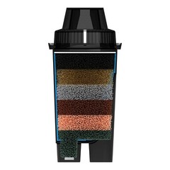2 Pack – Alkaline Water Filter replacement for Drinkpod Pitchers and Dispensers