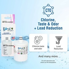 Fits for LG 5231JA2002A, LT500P Compatible Refrigerator Water Filter(2 Pack)