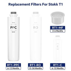 Replacement Filter for T1 Countertop Reverse Osmosis System – 6-12 Month Lifespa