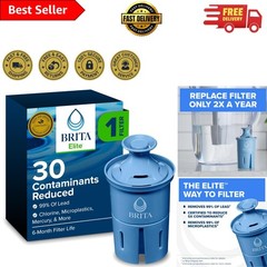 Get Cleaner Water – Elite Water Filter Replacement, 120 Gallons, Eco-Friendly