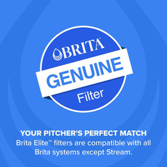 Brita Filter Replacements for Water Pitchers and Dispensers, Elite, NSF Certifie