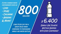 New Wave Enviro 10 Stage Plus Water Filter Replacement Cartridge