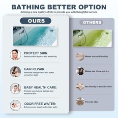 Bath Filter for Tub, Bathtub Faucet Water Filter with 8 Stages