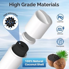 IcePure RWF0700A Refrigerator Water Filter For Samsung DA97-08006A 1 Pack