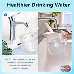 Water Replacement Filter for Pitcher,Compatible with Clearly Filtered Water Filt
