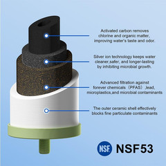 K Series 4-Stage Ceramic Water Filter 2-Pack, Removes 99% PFAS & Chlorine