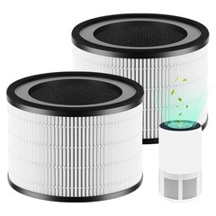 CHAMONNY MAF-02 Filter Replacement, Compatible with Miko IBUKI M MA-02CW Air