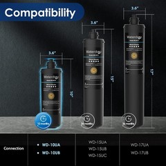11,000 Gallon RF10 Under Sink Filter Cartridge – Enjoy Clean Water Effortlessly