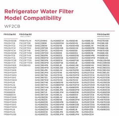 PureSource 2 Water Filter Removes Contaminants Improves Water Taste 1 Pack
