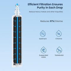 One Pack RPWFE Refrigerator Water Filter – Pure Water for Healthier Living