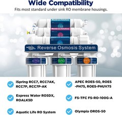 High Performance 75 GPD RO Membrane – NSF-Certified for Safe Water Filtration