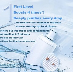 For Amway eSpring Water Purifier Replacement Filter UV Technology 100186