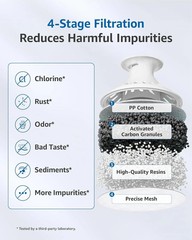 FilterLogic Pitcher Water Filter, Replacement for Brita® Classic (6 packs)