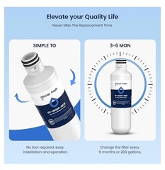 3 PACK GLACIER FRESH GF-1000P-NEW LT1000PC Replacement Refrigerator Water Filter