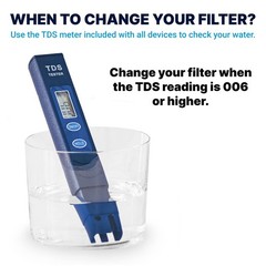 5-Stage Water Filter Replacement, Reduces Lead & PFOA/PFOS, 2-Pack, White