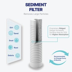 Reverse Osmosis Water Filter System Replacement Set – 5 Stage Under Sink Kit …