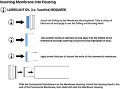 (1-12 PACK) 4040 Membrane Housing Reverse Osmosis 304 Stainless Steel 4″x40″