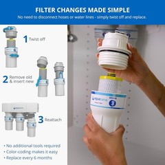 Convenient AQ-C3-R Replacement Water Filter – Easy Install, Leak Proof Design