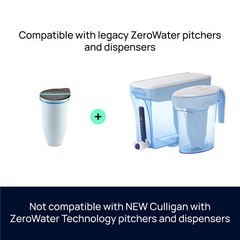 5-Stage Water Filter Replacement, Reduces Lead & PFOA/PFOS, 2-Pack, White