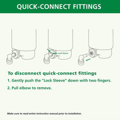 Membrane & Remineralizer Replacements