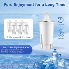 2-Pack Water Filter Cartridges for Brita/Mavea – Cleaner, Better-Tasting Water