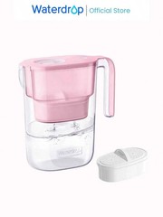 Water Filter Pitcher 2.5L Kitchen Fridge Office Fast Flow 200 Gallon