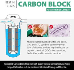 Sistema De Filtracion Con Filtro De Carbon Agua Para Tomar Cocina Casa 2.5″ x 10