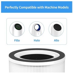 High-Quality 2-Pack Fillo/Halo/Allo Filter – Carbon Material