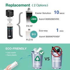 Under Sink Water Filter System, NSF/ANSI 53&42 Certified, Remove 99.99% Chlor…
