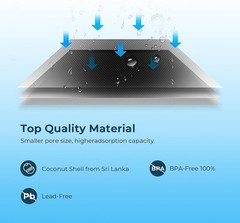 3-Pack NSF Certified GE Opal Ice Maker Filter – Clean, Healthy Ice Guaranteed