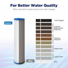 50 Micron 10″x2.5″ Pleated Sediment Water Filter Washable Replacement 1-50 Pack