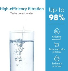 Fits F-201R Instant Hot Water Dispenser Replacement Filter Cartridge F201R