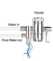 two way Faucet Diverter Valve for 3/8″ in & 2.5/8″ out FOR eSpring Amway NEW