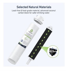 PureSource Ultra Water Filter W/ PureAir Ultra II for Frigidaire EPTWFU01
