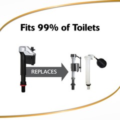 Korky QuietFILL Platinum Toilet Fill Valve – Universal Fits 99% of Toilets – …