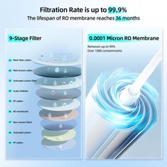 MIZUDO 800GPD Reverse Osmosis System Smart Faucet -Certified Refurbished!